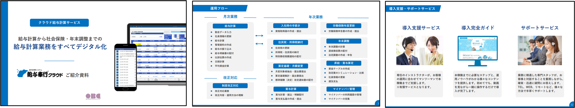 給与奉行クラウド ご紹介資料
